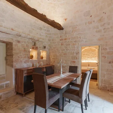 Villa Trulli Petrantiqua Con Piscina