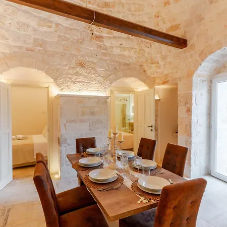Trulli Petrantiqua Con Piscina ヴィラ ロコロトンド