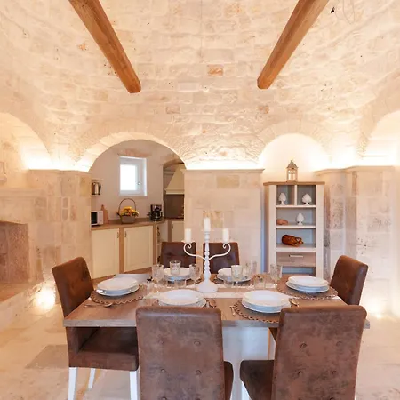 Trulli Petrantiqua Con Piscina ヴィラ ロコロトンド